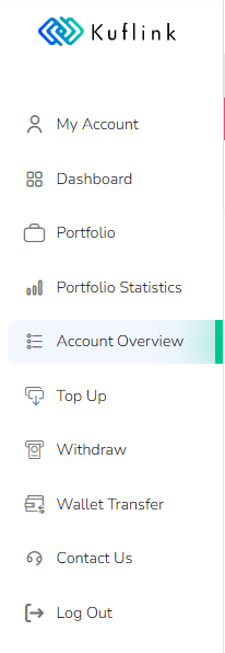 Account Overview in the Kuflink account menu