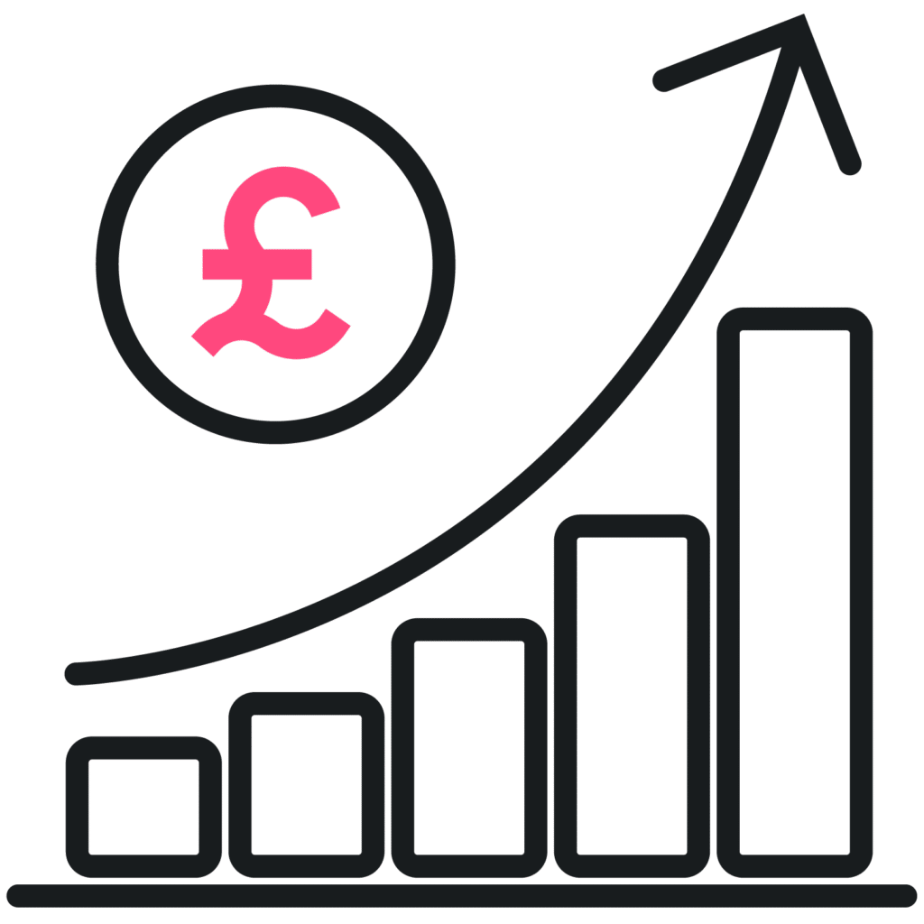 GROSS DEVELOPMENT VALUE