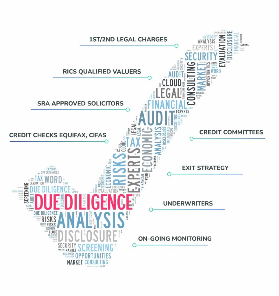 financial due diligence