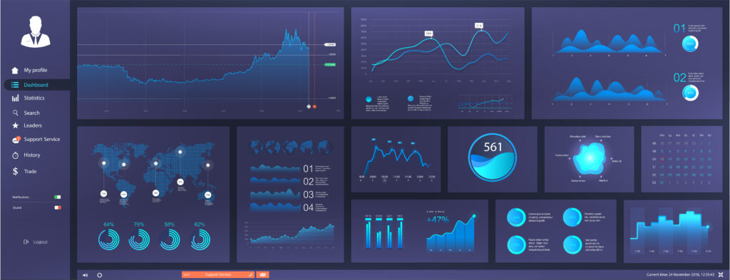 Informative and simple dashboard for any site purposes. Colorful infographics template for business and other projects. Admin panel interface with futuristic blue interface. Vector elements set